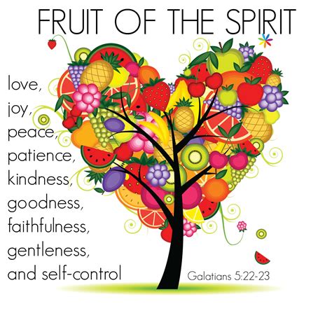 The Fruits of the Holy Sprit .